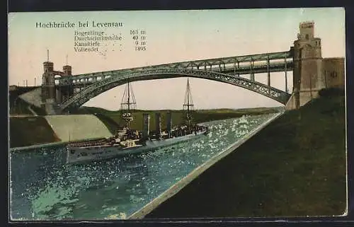AK Levensau, Blick auf die Hochbrücke mit Fluss