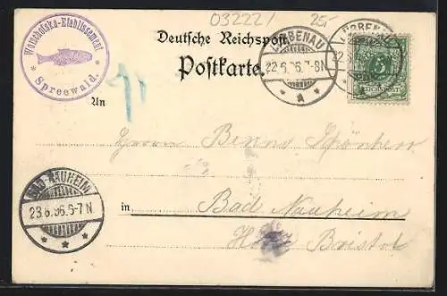 Lithographie Lübbenau, Gasthaus Wotschofska