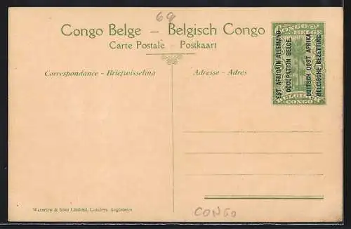 AK Kigali, Groupe de Watuzi Belgisch Kongo