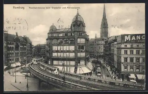 AK Hamburg, U-Bahn-Strecke beim Graskeller und Mönckedamm, Strassenbahn