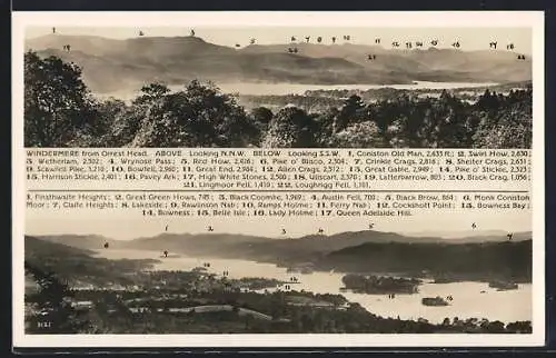 AK Windermere, View from Orrest Head