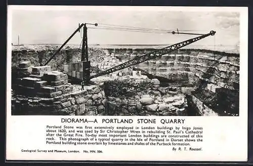 AK Portland, A Portland Stone Quarry