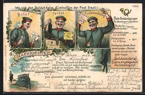 Lithographie Eintreffen der Feldpost, deutscher Soldat beim Auspacken eines Wurstpakets, Posthorn