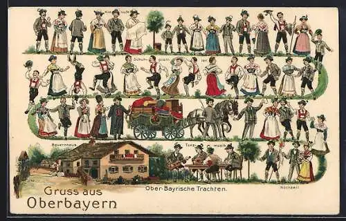 Lithographie Ober-Bayrische Volkstrachten, Tanzmusik, Schuhplattler & Hochzeit