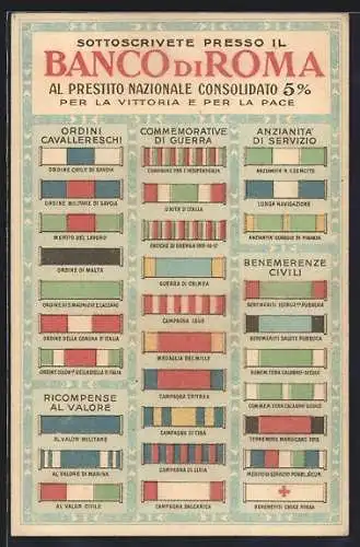 Künstler-AK Roma, Banco di Roma, Ordine Civile di Savoia, Ordine di Malta, Medaglia dei Mille, Kriegsanleihe