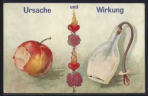 AK Angebissener Apfel und Milchflasche, Ursache und Wirkung