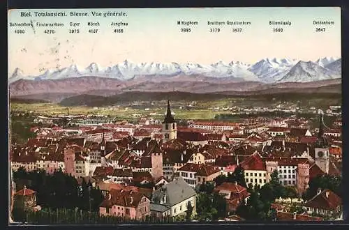 AK Biel, Totalansicht mit Kirche