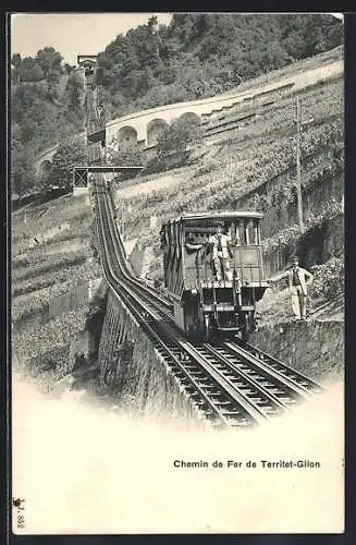 AK Glion, Chemin de Fer de Territet-Glion, Bergbahn