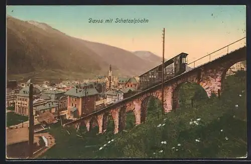 AK Davos, Teilansicht mit Schatzalpbahn