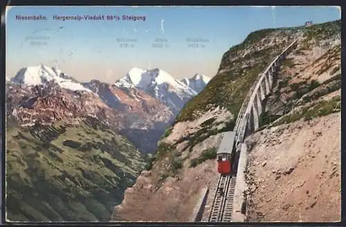 AK Niesen, Niesenbahn Hegernalp-Viadukt mit Doldenhorn, Balmhorn und Altela