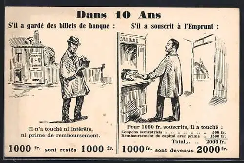 AK Dans 10 Ans, S`il a gardé des billets de banque, S`il a souscrit à l`Emprunt, Mann bringt sein Geld zur Bank