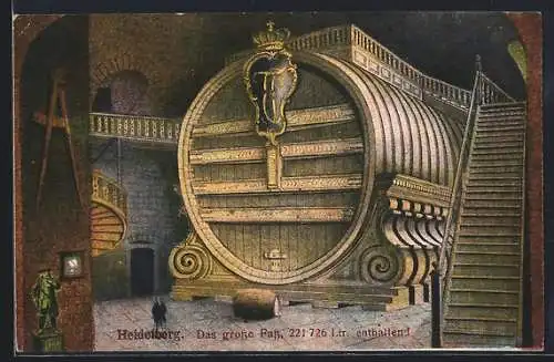 AK Heidelberg, Das grosse Fass, 221.726 Liter enthaltend