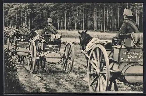AK Uniformierte Soldaten des Infanterie-Regts. Graf Dönhoff, 7. Ostpr. 44, 10. Komp. beim Wassertransport