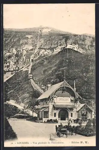 AK Lourdes, Gare du Pic du Jer