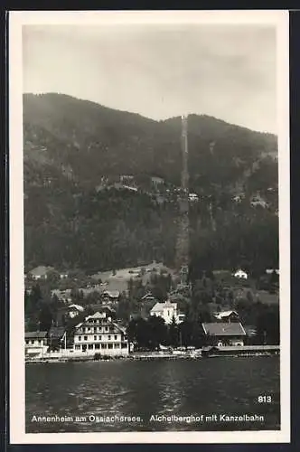 AK Annenheim am Ossiachersee, Hotel Aichelberghof mit Kanzelbahn