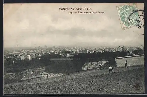 AK Fontenay-sous-Bois, Panorama côté Ouest