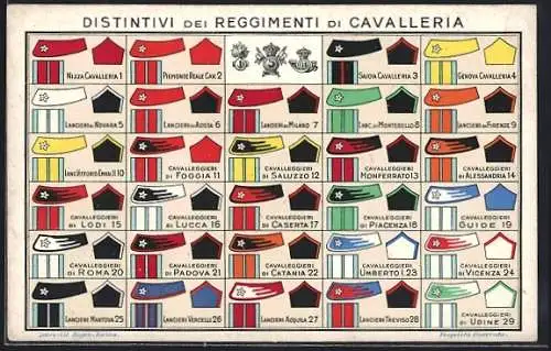 AK Distintivi dei Reggimenti di Cavalleria, Schulterklappen der italienischen Kavallerie