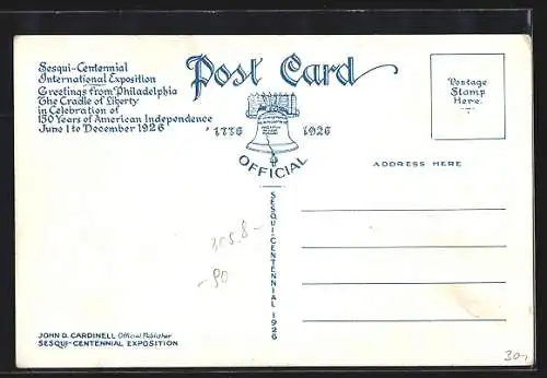 AK Philadelphia, Sesqui-Centennial International Exposition, Round the World Flyers