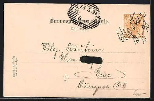 AK Sinti und Roma / Zigeunergruppe an der Ramamündung
