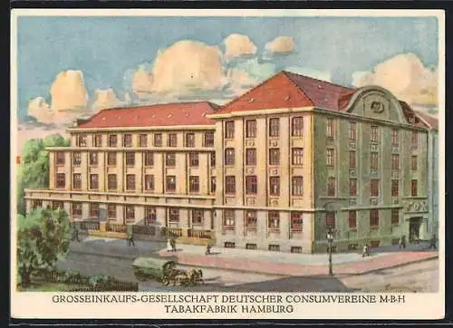 AK Hamburg, Tabakfabrik, Grosseinkaufsgesellschaft Deutscher Consumvereine mbH