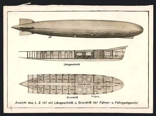 AK Ansicht des LZ 127 mit Längsschnitt und Grundriss der Führer- u. Fahrgastgondel