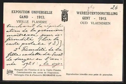 AK Gand, Exposition Universelle & Internationale 1913, Ausstellung-Le Marchè