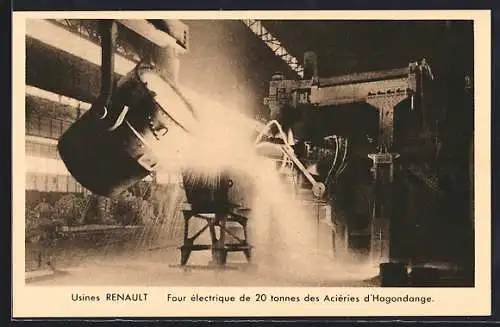 AK Hagondange, Usines Renault, Four électrique de 20 tonnes des Aciéries, Remplissage du Four
