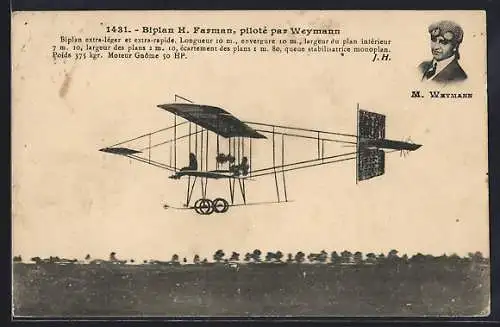 AK Biplan H. Farman, piloté par Weymann, Flugzeug