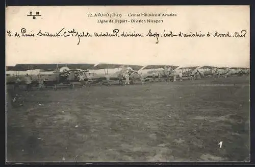 AK Ligne de Départ, Division Nieuport, Flugzeug