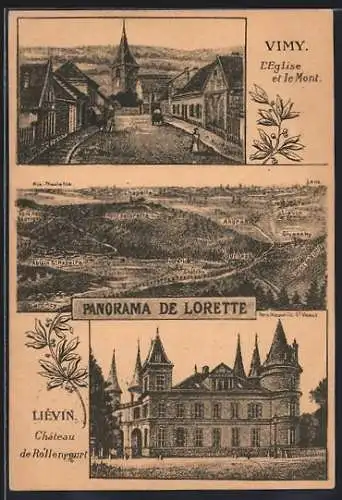 AK Lievin, Panorama de Lorette