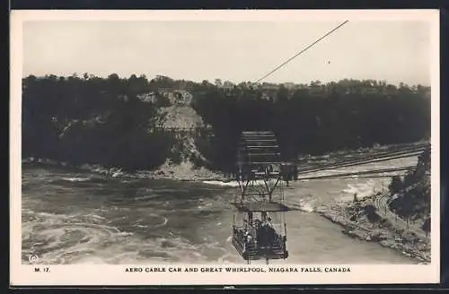 AK Niagara Falls, Aero Cable Car and Great Whirlpool