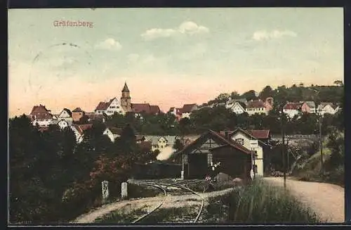 AK Gräfenberg, Partie am Bahngleis