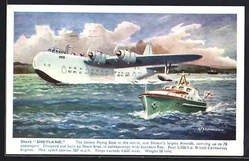AK Short Shetland, Das schnellste Wasserflugzeug auf der Welt