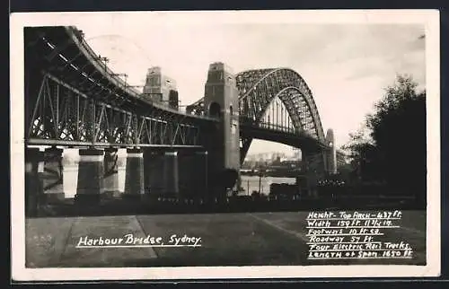 AK Sydney, Harbour Bridge