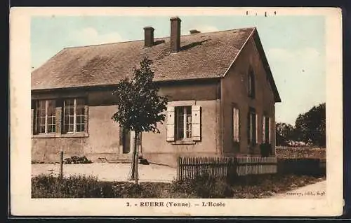 AK Ruère /Yonne, L`École
