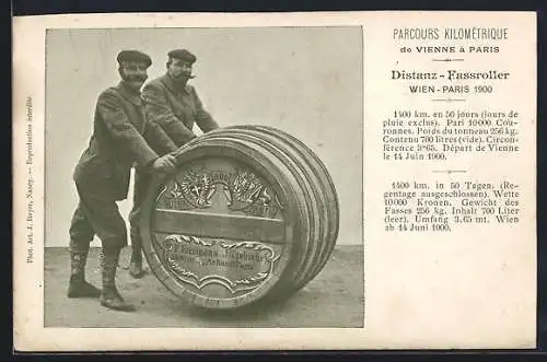 AK Distanz-Fassroller Wien-Paris 1900, Expedition