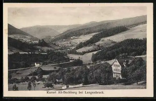 AK Holderbank /SO, Kurort Alt-Bechburg