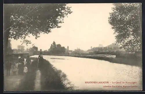 AK Migennes-Laroche, Le Canal de Bourgogne avec promeneurs sur la berge