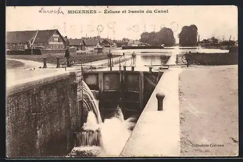 AK Migennes, Écluse et bassin du Canal