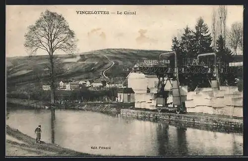 AK Vincelottes, Le Canal et paysage environnant