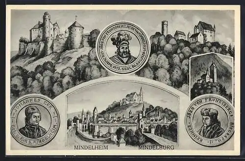 AK Mindelheim, Mindelburg