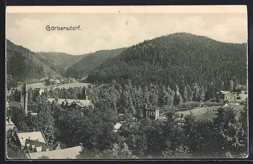 AK Görbersdorf, Ortspartie