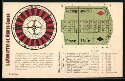 AK La Roulette de Monte-Carlo