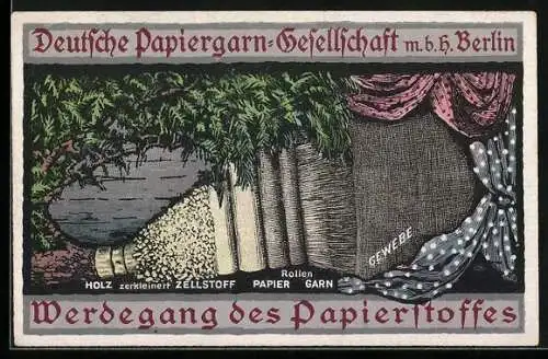 Künstler-AK Berlin, Deutsche Faserstoff-Ausstellung 1918, Deutsche Papiergarn-G. m. b. H., Werdegang des Papierstoffes