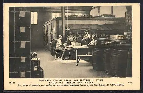 AK Casteljaloux, Crayon Francais superieur, Salle 9: Traige des Mines, Graphitbruch