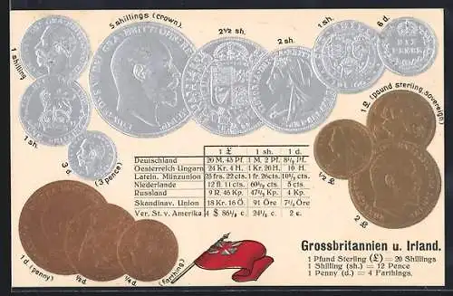 Präge-AK Grossbritannien u. Irland, Münzen und Flagge, Umrechnungstabelle