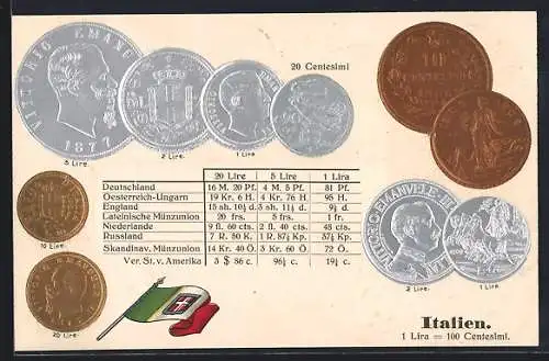 AK Geldmünzen und Fahne aus Italien