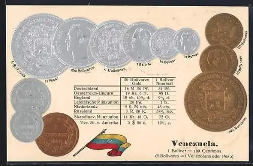AK Venezuela, Geld, Münzen, Bolivar