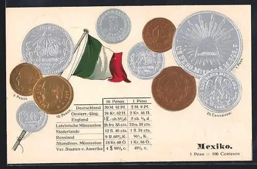 AK Mexiko, Münzen, Flagge, Werttabelle Pesos