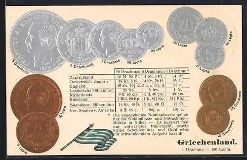 Präge-AK Griechenland, Münzen und Flagge, Umrechnungstabelle